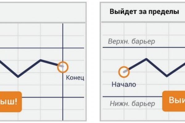 Кракен наркошоп ссылка