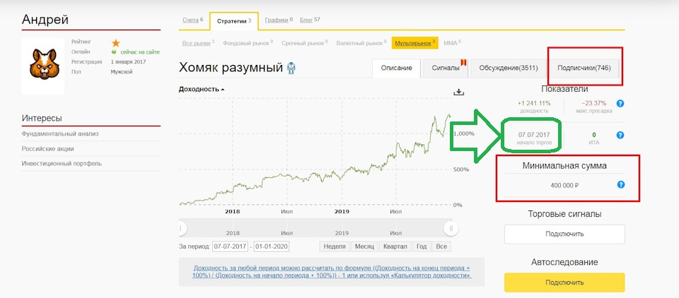 Кракен войти